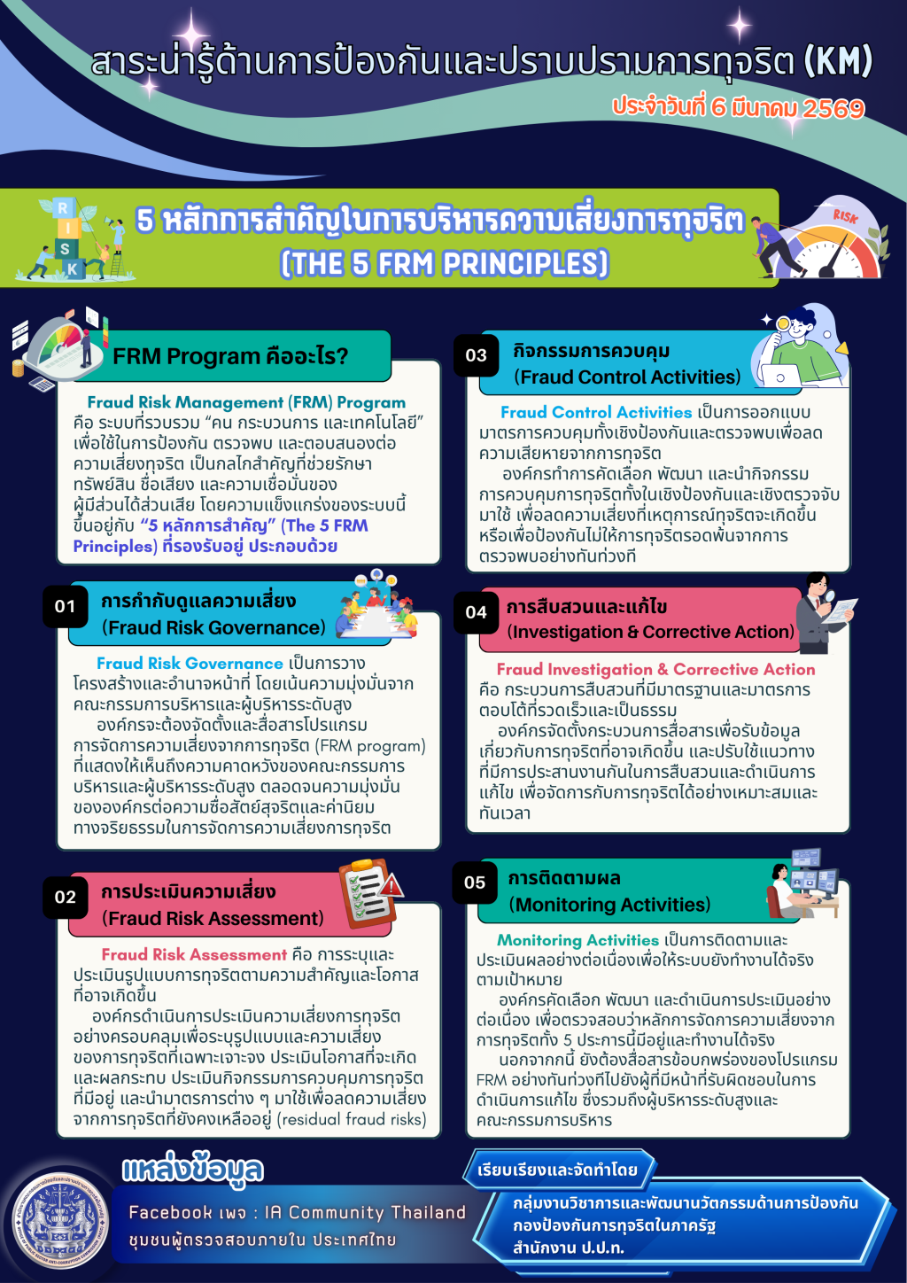 info-11