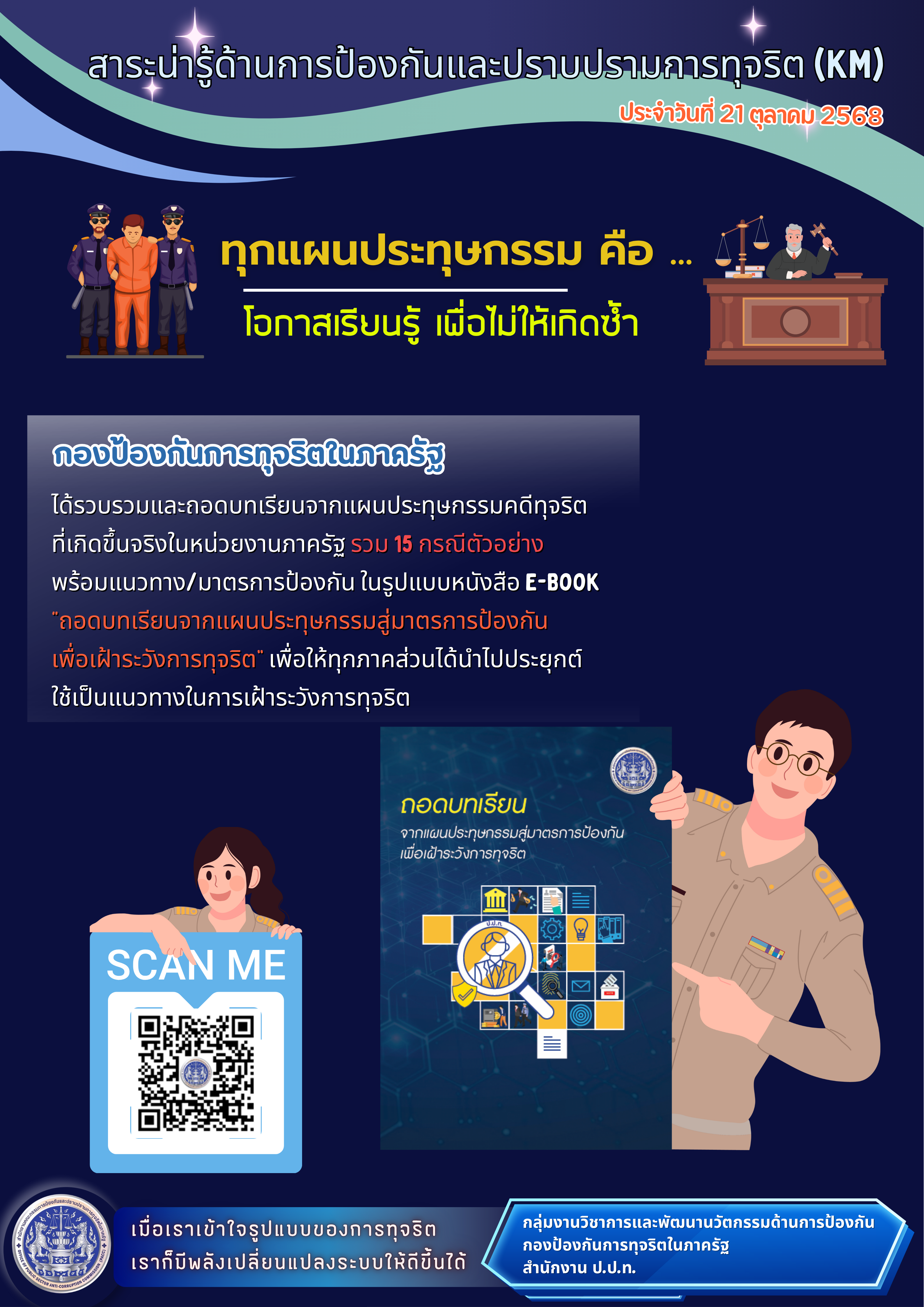 รายละเอียดการจัดอันดับคะแนน (Ranking).png